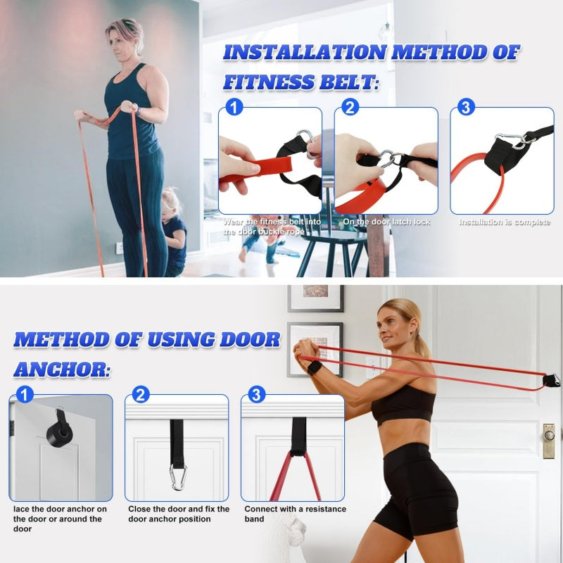 Bandas de resistencia, entrenamiento fitness